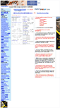 Mobile Screenshot of equationsheets.com